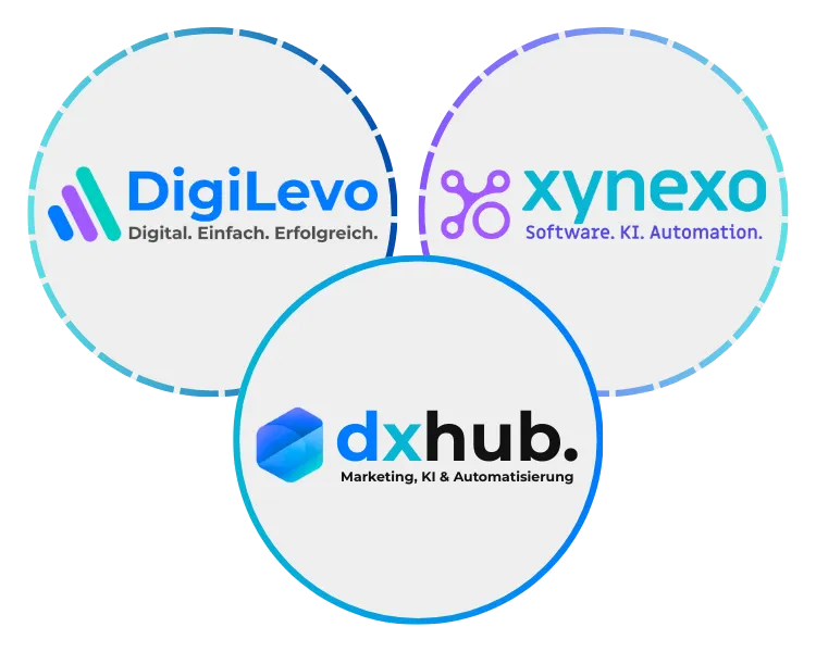D + X = dxhub — Venn-Diagramm: digilevo (Marketing) und xynexo (KI & Automatisierung) vereint in der dxhub-Plattform